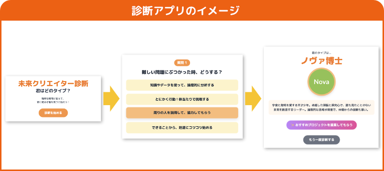 診断アプリのイメージ 画像