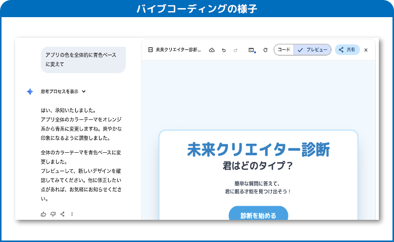 バイブコーディングの様子 イメージ